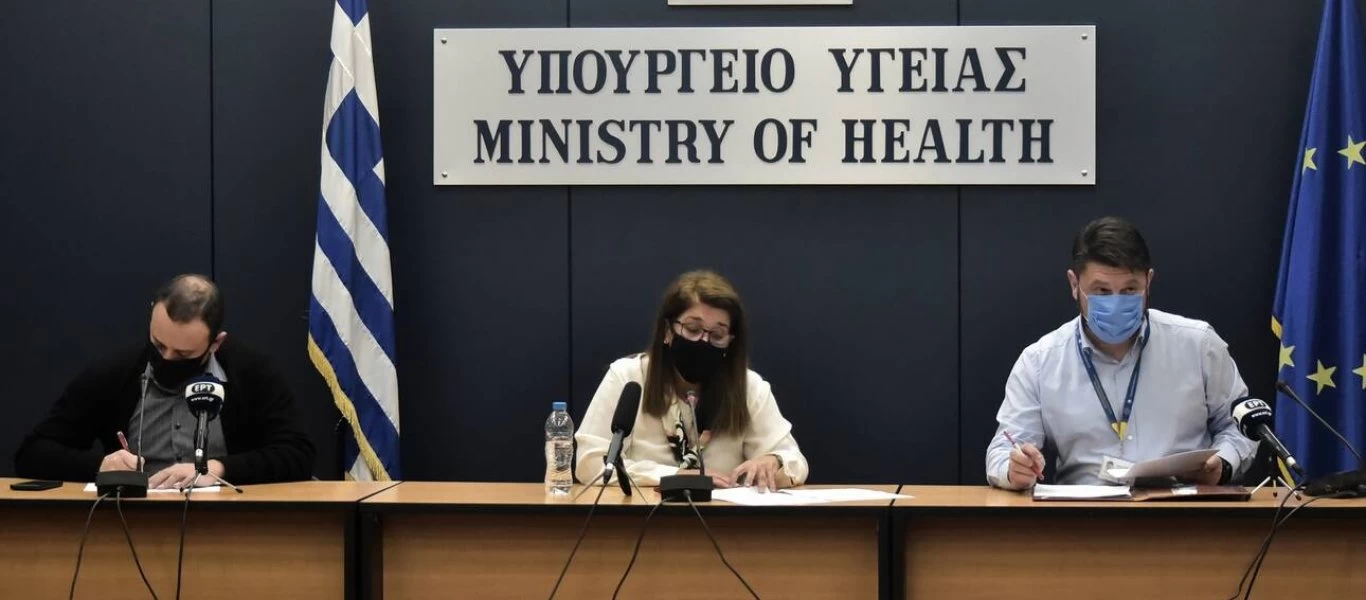 Τα 2.781 νέα κρούσματα τα λένε τώρα «αποκλιμάκωση»: Οι αριθμοί που εκθέτουν την «κυβέρνηση λοιμωξιολόγων»